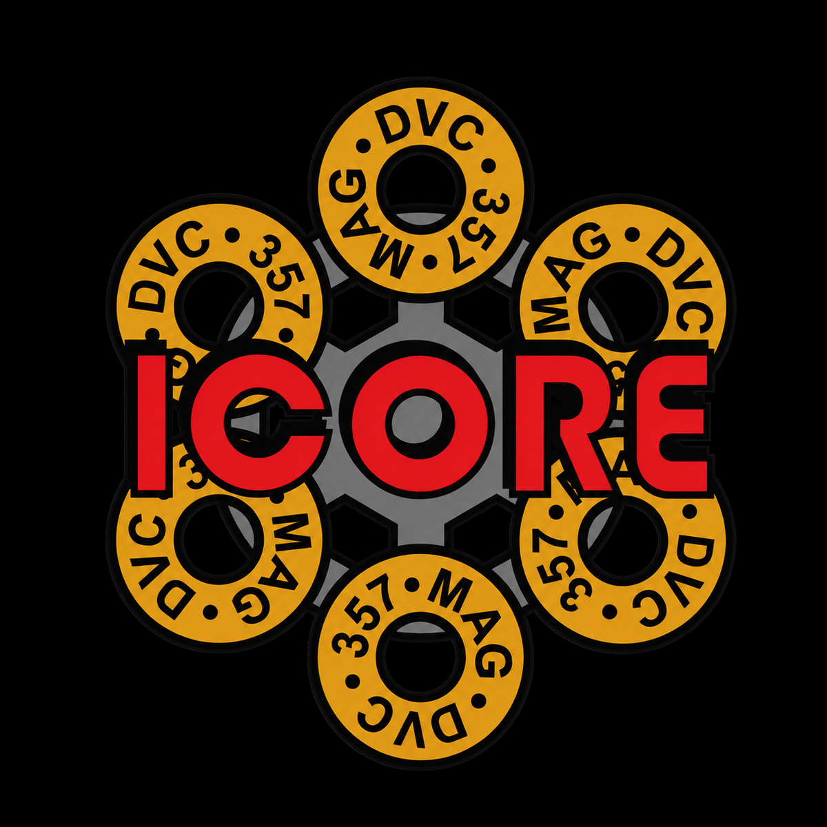 ICORE Master Kit
